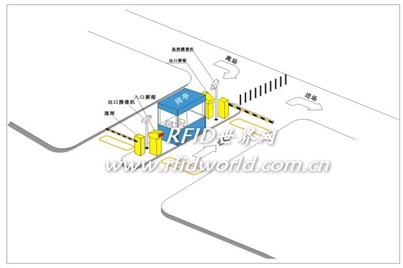 木兰智能停车场管理系统方案_鹏程工联_工业互联网技术服务平台