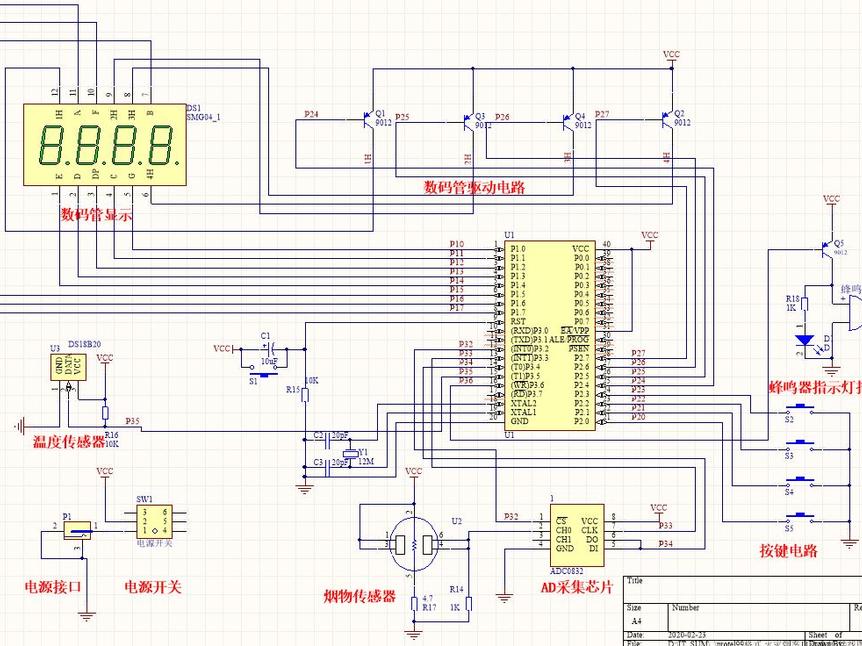 烟雾监测报警系统设计（MQ2-18B20-SEG4）_百工联_工业互联网技术服务平台