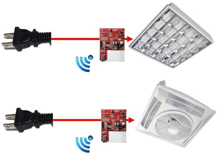 基于TI CC2640照明用电监控之蓝牙功率测量计方案 _百工联_工业互联网技术服务平台