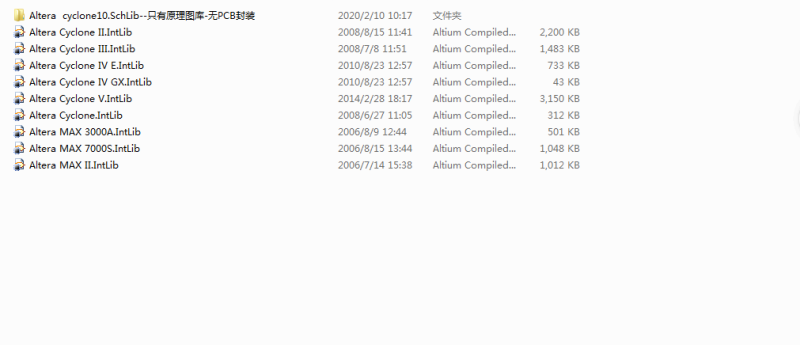 Altera FPGA Cyclone 1 2 3 4 5 10系列AD原理图PCB封装库集成库_百工联_工业互联网技术服务平台