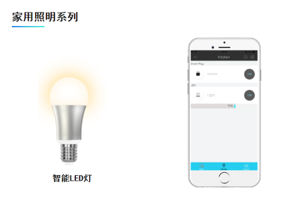 wifi照明wifi灯方案_百工联_工业互联网技术服务平台