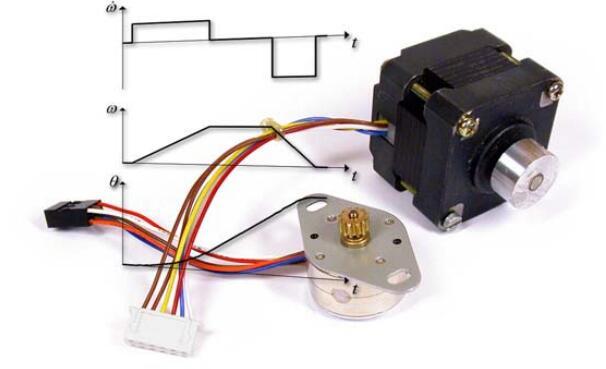 四轴步进电机加减速控制两套工程源码，STM32主控_鹏程工联_工业互联网技术服务平台