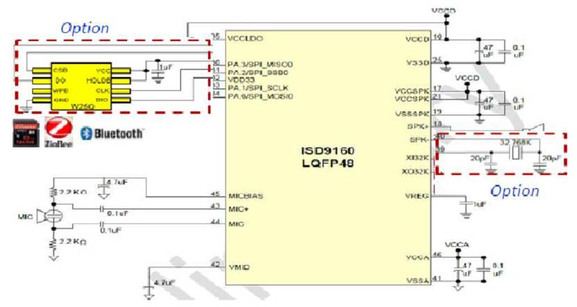 基于NUVOTON ISD9160智能语音遥控器电路方案设计（pcb+原理图）_百工联_工业互联网技术服务平台