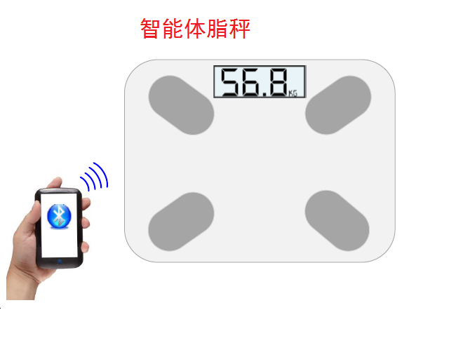 智能体脂秤测量系统-手机BLE通信，附全套资料_百工联_工业互联网技术服务平台
