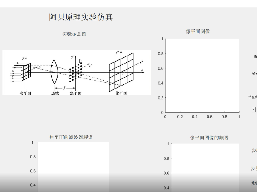 基于MATLAB的图像傅里叶阿贝图像处理仿真有gui用户界面_百工联_工业互联网技术服务平台