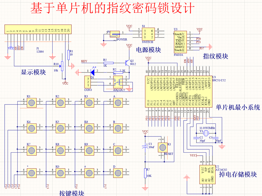 基于51单片机的指纹密码锁设计_鹏程工联_工业互联网技术服务平台