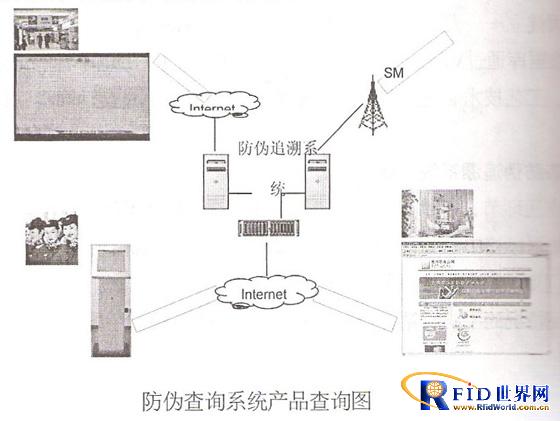 普洱茶铁观音等茶叶RFID防伪溯源解决方案_百工联_工业互联网技术服务平台