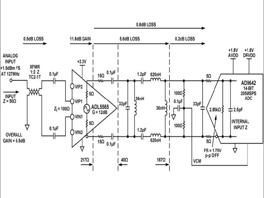 集成带通滤波器的高中频采样接收机前端参考设计_百工联_工业互联网技术服务平台