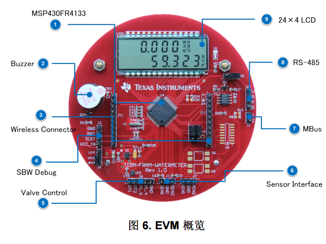 基于MSP430的智能水表控制板原理图、PCB、源码、GUI（资料分享）_百工联_工业互联网技术服务平台