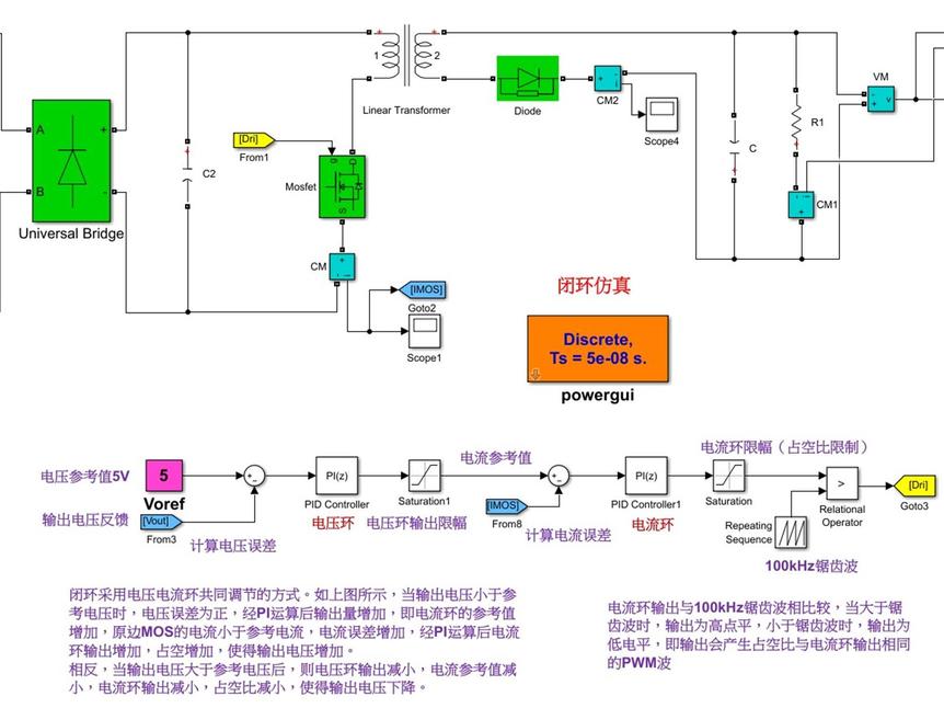 5V2A反激式开关电源Matlab/Simulink仿真模型闭环设计算（仿真模型+反激计算过程文件）_鹏程工联_工业互联网技术服务平台