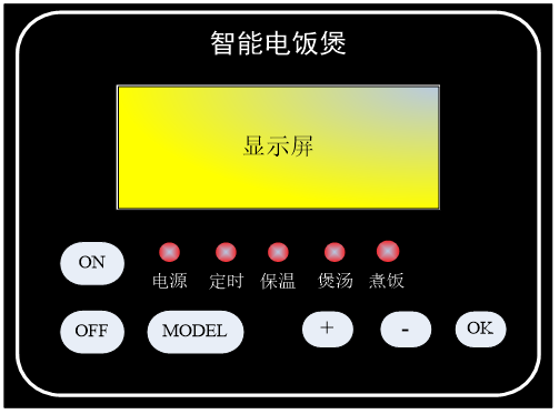 电路设计之基于51单片机的智能电饭锅控制器设计(毕业论文)_鹏程工联_工业互联网技术服务平台