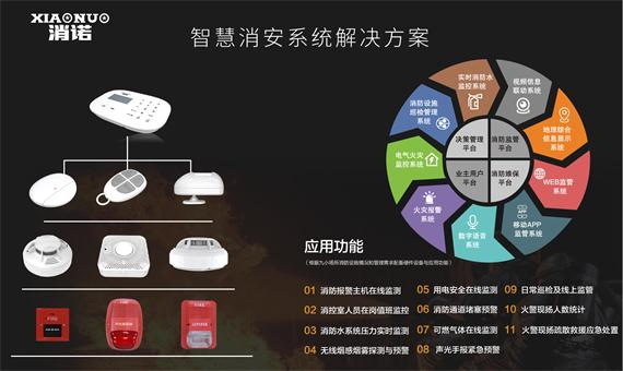 智慧消防安防系统解决方案_鹏程工联_工业互联网技术服务平台