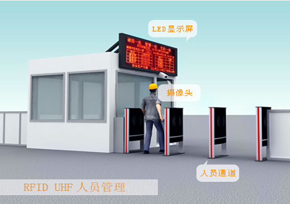 RFID UHF人员管理_鹏程工联_工业互联网技术服务平台