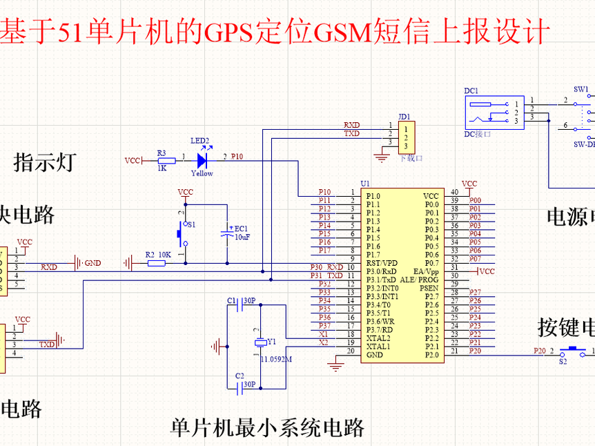 基于51单片机的GPS定位GSM短信上报设计_百工联_工业互联网技术服务平台