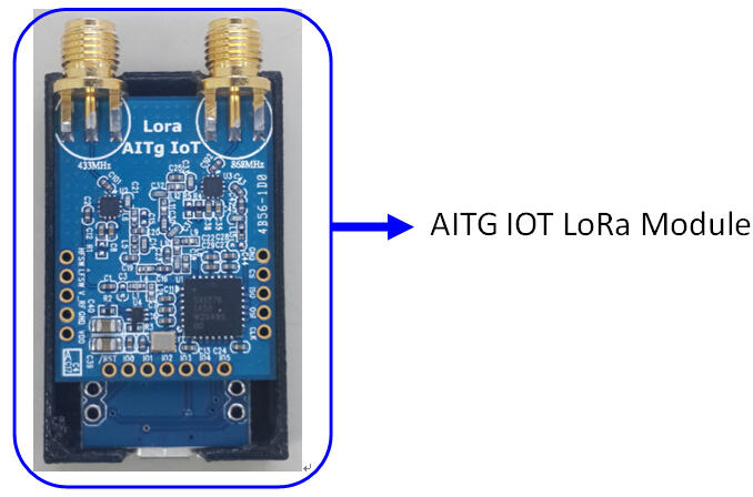 基于Semtech SX1276 LoRa and FSR 货物数量(压力)监测方案_百工联_工业互联网技术服务平台