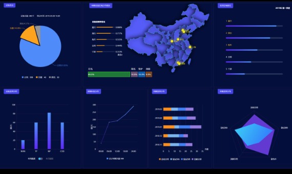 智慧城市-智慧管理解决方案_百工联_工业互联网技术服务平台