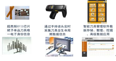 爱康普RFID智能刀具管理解决方案_百工联_工业互联网技术服务平台