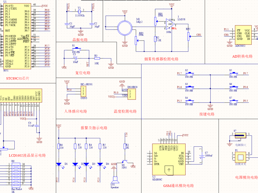 基于51单片机的防火防盗GSM上报智能家居系统_鹏程工联_工业互联网技术服务平台