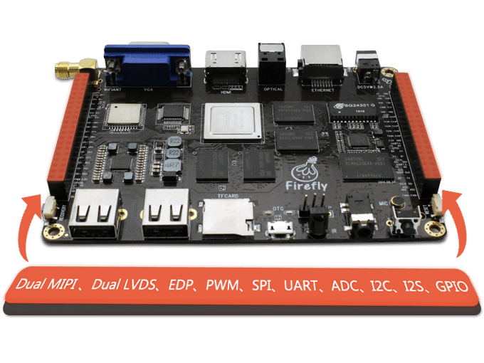 Firefly-RK3288开发板资料汇总，附硬件/Android源代码/固件等等_百工联_工业互联网技术服务平台