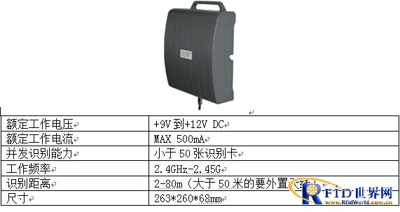 RFID铁矿井下人员定位系统_鹏程工联_工业互联网技术服务平台