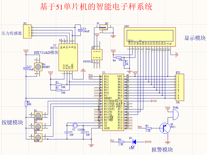 基于51单片机的智能电子秤设计(原理图+源码)_鹏程工联_工业互联网技术服务平台