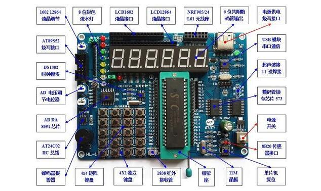 51开发板原理图+PCB+BOM清单+程序共享下载_百工联_工业互联网技术服务平台