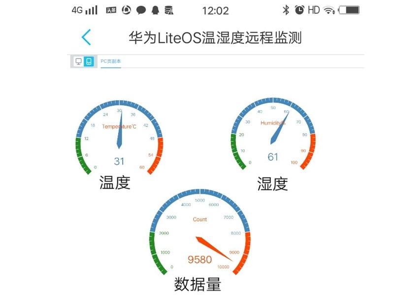 HuaWeiLiteOS连接OneNET云温湿度远程监测（参赛作品）_鹏程工联_工业互联网技术服务平台