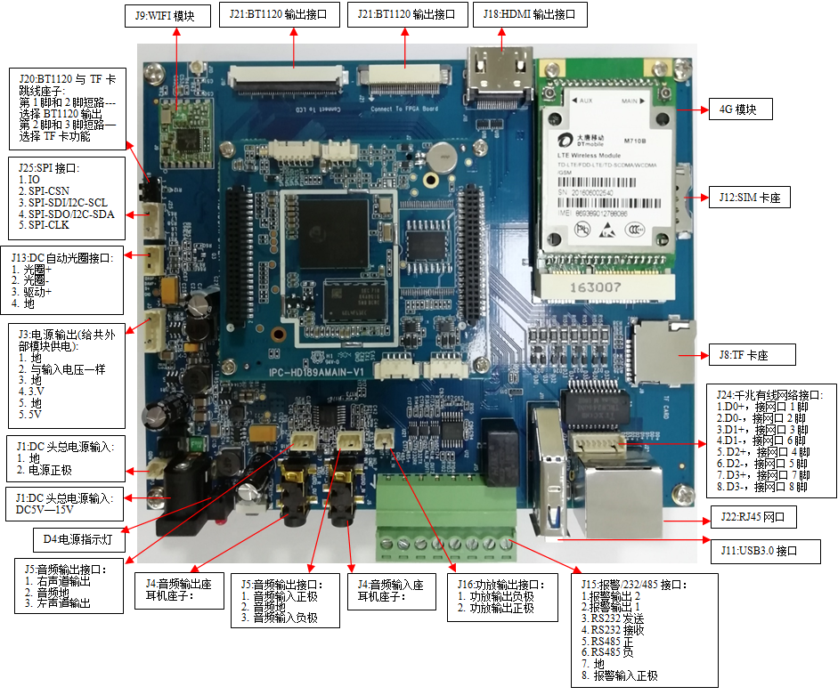 海思3519AV100全功能开发板_百工联_工业互联网技术服务平台