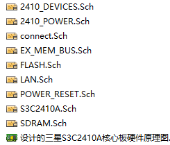 S3C2410处理器相关原理图与 PCB图纸_百工联_工业互联网技术服务平台