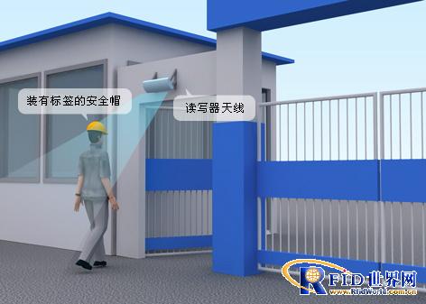 基于超高频RFID建筑工地人员考勤管理解决方案_百工联_工业互联网技术服务平台