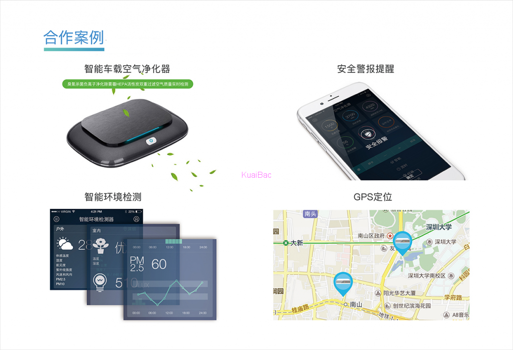 智能车载空气净化器_深圳市微尔联科技有限公司