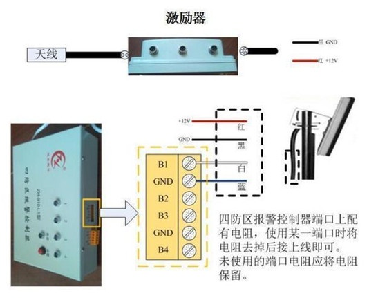 执勤枪支离位报警系统方案_百工联_工业互联网技术服务平台