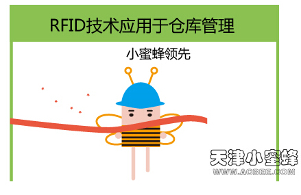 RFID仓库管理系统的构建_鹏程工联_工业互联网技术服务平台