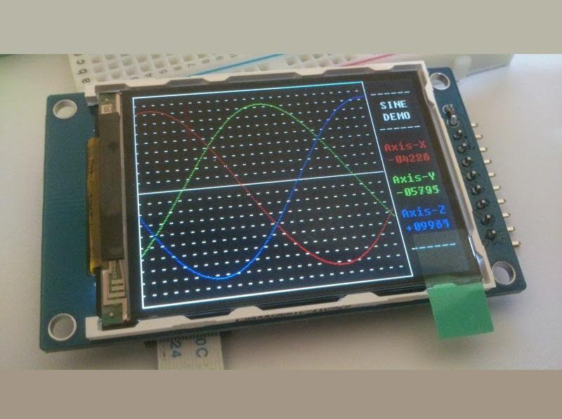 ILI9341 2.2寸TFT LCD 模组电路图PCB及驱动分享_百工联_工业互联网技术服务平台