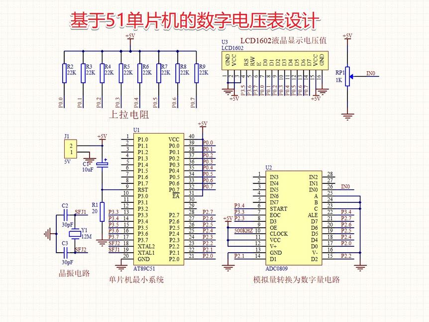 (毕业设计)基于51单片机的数字电压表设计_百工联_工业互联网技术服务平台