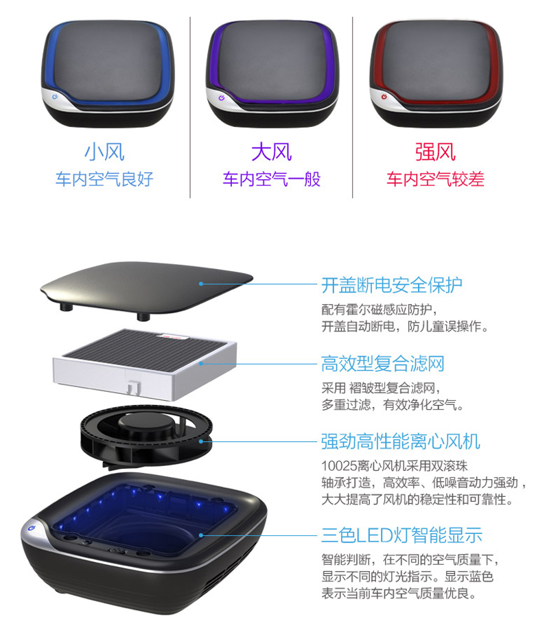 智能车载空气净化器【定制】_深圳芯云海电子方案开发公司