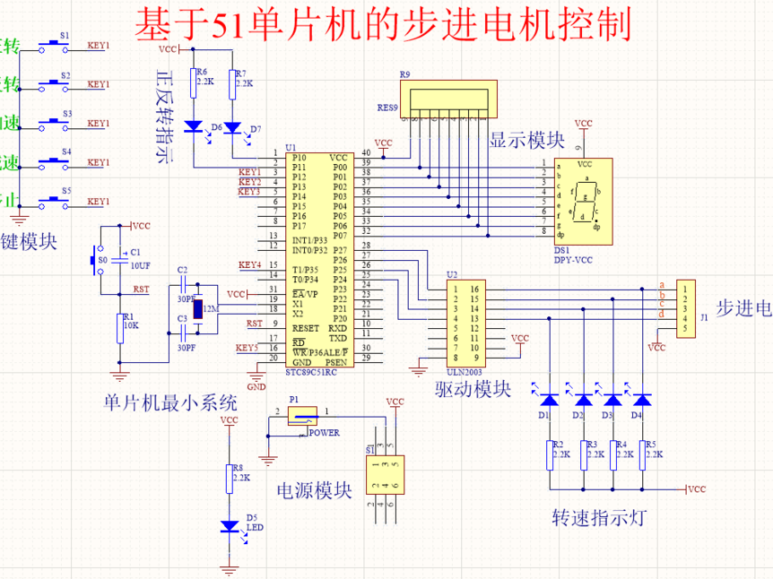 基于51单片机的步进电机控制系统_鹏程工联_工业互联网技术服务平台