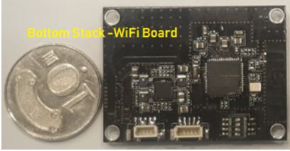 基于TI IWR1642的77G mmWave 毫米波感测模块之人员计数方案_鹏程工联_工业互联网技术服务平台