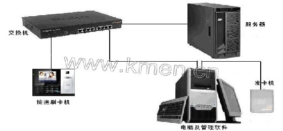 杭州幼儿接送系统解决方案_百工联_工业互联网技术服务平台