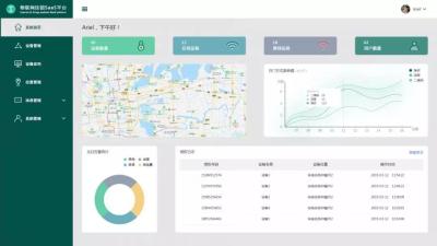 NB-IOT挂锁场景应用成熟解决方案_鹏程工联_工业互联网技术服务平台