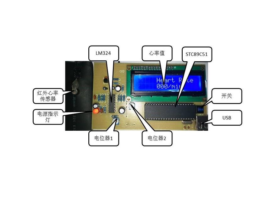 基于单片机的脉搏测量仪_百工联_工业互联网技术服务平台