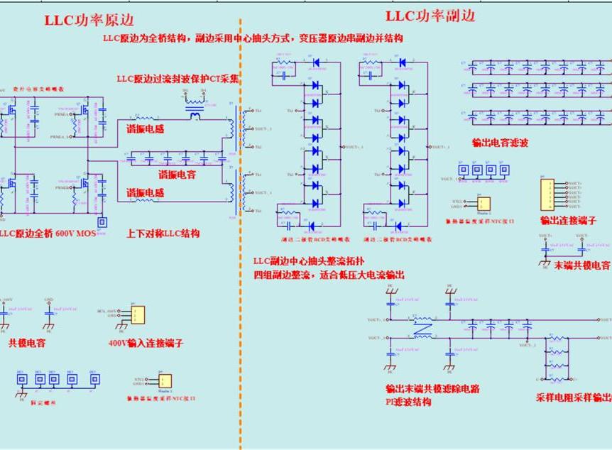 DSP数字控制4KW全桥LLC串联谐振开关电源开发部分开发资料_鹏程工联_工业互联网技术服务平台