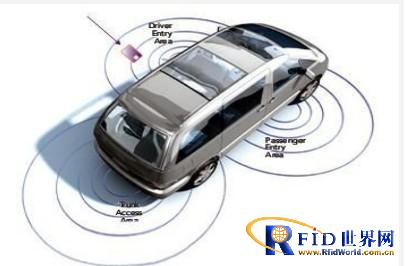 车辆识别RFID管理系统_百工联_工业互联网技术服务平台
