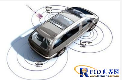 车辆识别RFID管理系统_鹏程工联_工业互联网技术服务平台