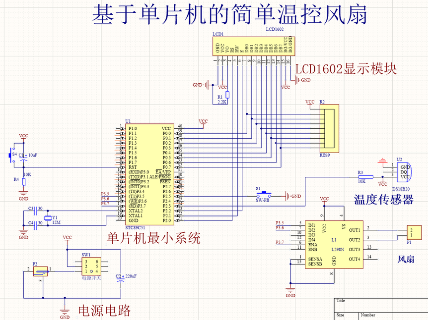 基于51单片机的简单温控风扇_百工联_工业互联网技术服务平台