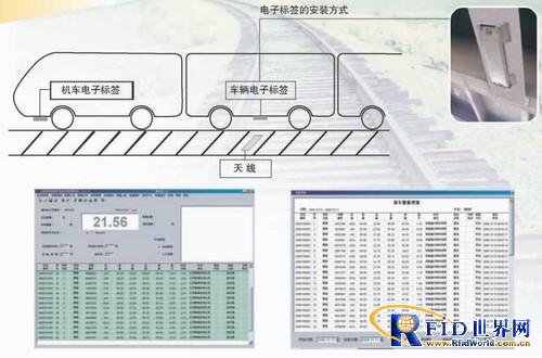 轨道衡配车号管理系统_百工联_工业互联网技术服务平台