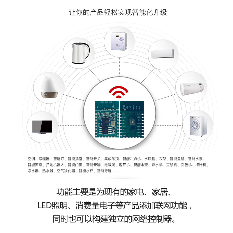 以消费者视角浅析 智能家居落地为何这么难_百工联_工业互联网技术服务平台
