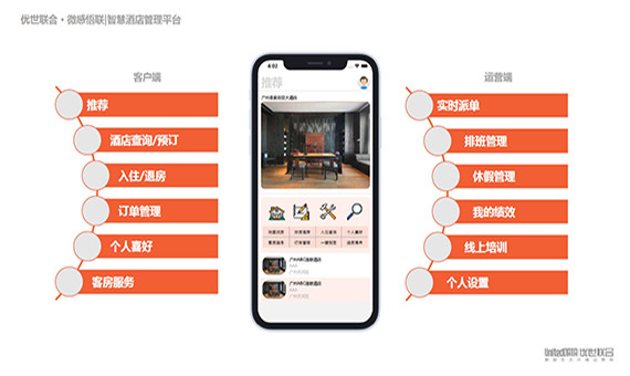 微感悟联|智慧酒店管理平台_百工联_工业互联网技术服务平台