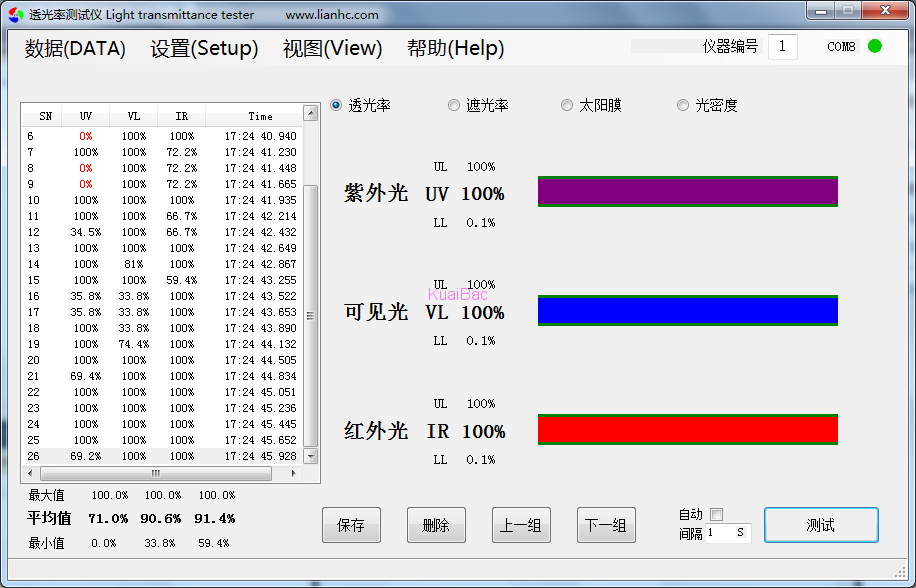 透光率测试仪_济南晖洋林电子科技