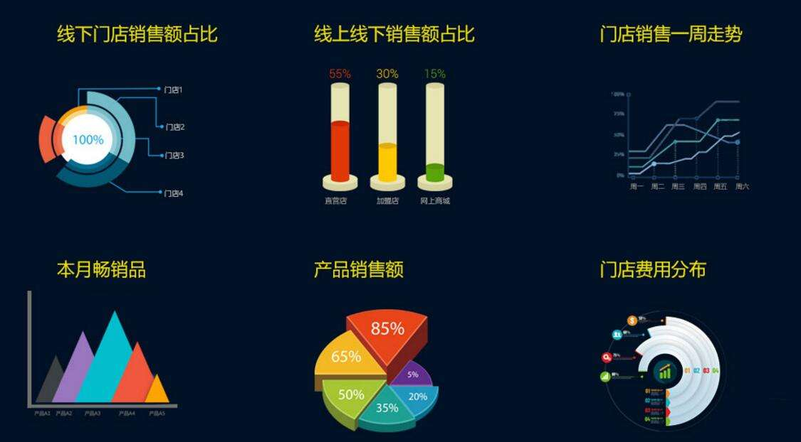 定制软件开发_深圳市宝安区西乡和云科电子厂